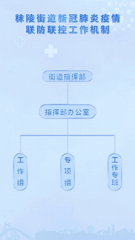 微信图片_20210917171023.gif