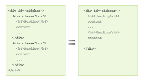 div-sidebox